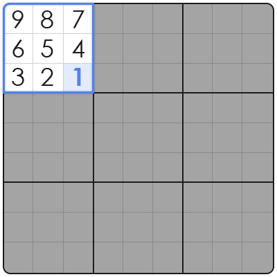 squiggle sudoku